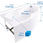 Акриловая ванна Бриз 150*96 угловая правая (минимальная комплектация) - изображение 2