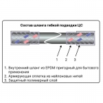 Подводка гибкая ЦС НЕЙЛОН для воды ГхГ 1/2 L-120, ГП002012 - изображение 3