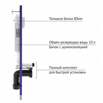 Инсталляция BERGES NOVUM O2 с кнопкой хром матовый 040262 - изображение 4