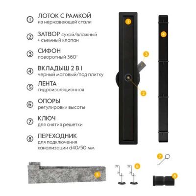 Душевой трап Axus Universal 600 Black, арт. tdu600b - изображение 6 Душевой трап Axus Universal 600 Black, арт. tdu600b - изображение 6